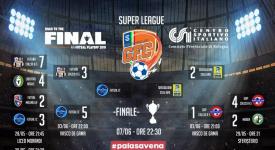Finali Calcio a 5 femminile: domani al PalaSavena