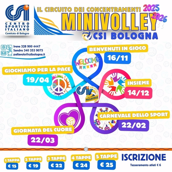 CIRCUITO MINIVOLLEY 202526